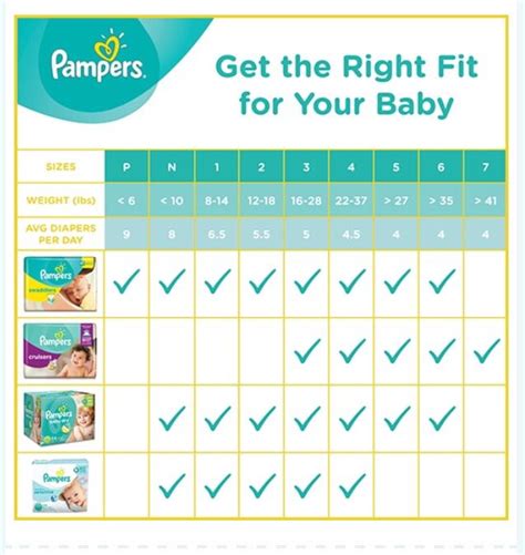 pampers pool diapers|pampers swim diaper size chart.